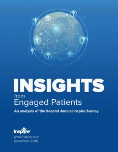 Insights from Engaged Patients - inspire annual survey report 2016