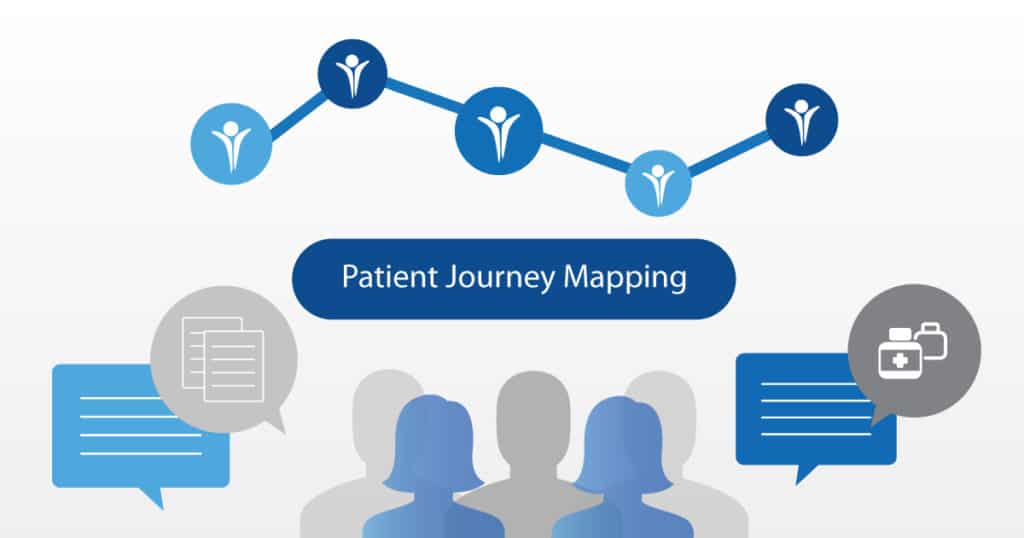 why patient centricity