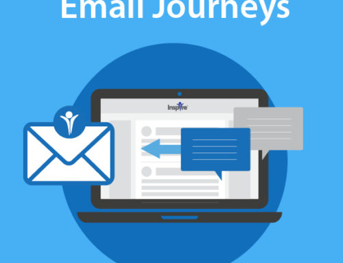 Personalized Email Journeys Case Study