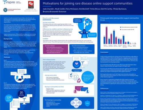 Poster – NORD Summit “Motivations for joining rare disease online support communities”